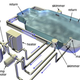 Illustration for article titled When Is A Swimming Pool Leaking Too Much? em/em